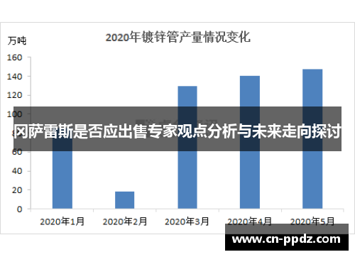冈萨雷斯是否应出售专家观点分析与未来走向探讨