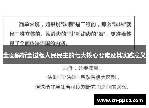 全面解析全过程人民民主的七大核心要素及其实践意义