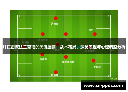 拜仁击败法兰克福的关键因素：战术布局、球员表现与心理调整分析