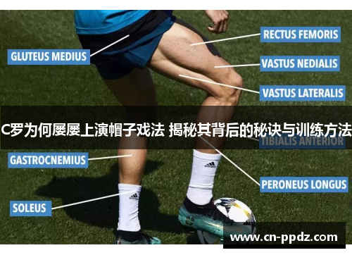 C罗为何屡屡上演帽子戏法 揭秘其背后的秘诀与训练方法