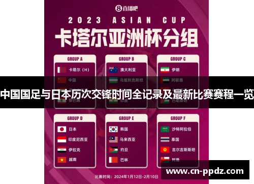 中国国足与日本历次交锋时间全记录及最新比赛赛程一览 中国国足与日本历次交锋时间全记录及最新比赛赛程一览