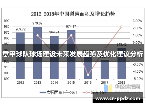 意甲球队球场建设未来发展趋势及优化建议分析 意甲球队球场建设未来发展趋势及优化建议分析
