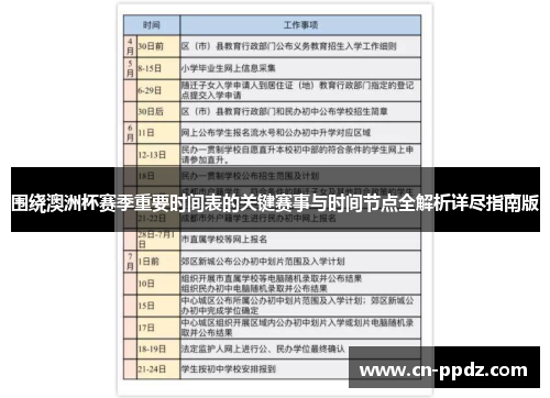 围绕澳洲杯赛季重要时间表的关键赛事与时间节点全解析详尽指南版 围绕澳洲杯赛季重要时间表的关键赛事与时间节点全解析详尽指南版